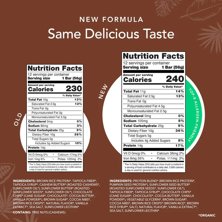 Chocolate Chip Cookie Dough Protein Bars 12-count